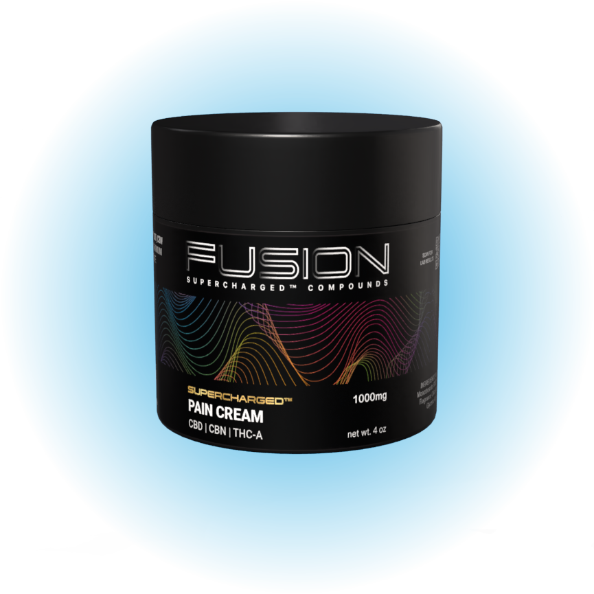 Supercharged™ Pain Cream